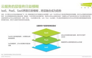 巴巴互联，探索其服务、发展、影响及未来展望