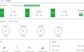 买了个虚拟主机，PHP+MySQL配置似乎有问题？别急，一步步排查解决！