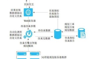 探索有孚网络的实际应用与用户反馈，一项深入的案例研究