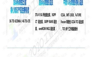 探索百佳互联的稳定性和可靠性，深度剖析与体验分享