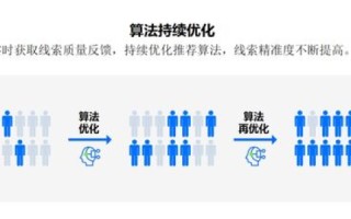 千云的使用体验及其优势分析