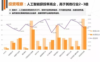 腾洲数据，稳定性的深度剖析与市场前景展望