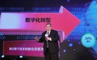 66互联，重塑数字化时代下的智能连接新格局