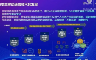 皇冠互联，打造数字化时代的智慧网络解决方案