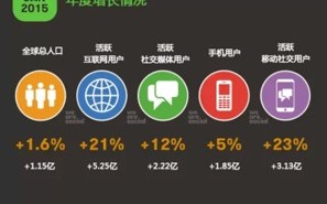 安迪互联评测，打破信息壁垒，重塑数字生活新维度