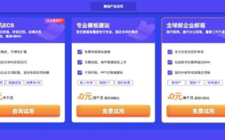 CN域名1元体验，探索最佳注册平台与流程
