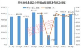 中国泰网稳定吗？深入分析其运营现状及未来趋势