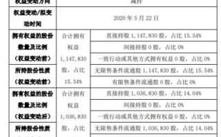 乐创云，颠覆传统教育的数字化音乐创新平台