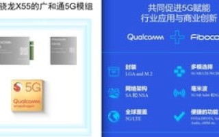 冰川互联官网，架起通信桥梁，引领数字化未来