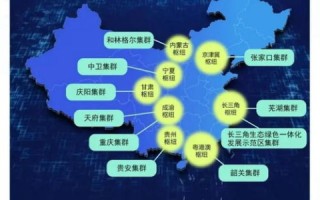 中国万网稳定吗？基础设施与社会经济良性发展的基石