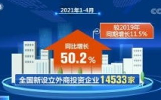 探索华北互联，一个老牌企业服务提供者的实际使用体验与优势分析