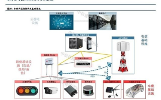 纬通互联，重塑数字时代的通信与连接新篇章