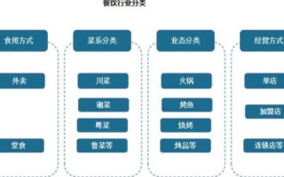 捷程网络评测，高效稳定，引领数字时代的网络新风尚