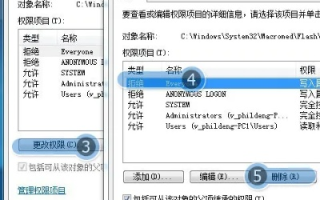 探索免费空间上传网页却无法显示的困惑与解决之道