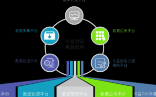 爱民数据评测，推动数字时代公正与透明的测评体系
