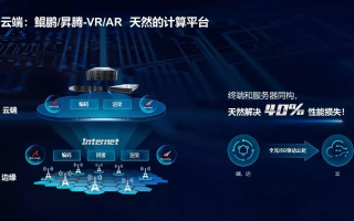 云速中国，打造高速稳定的云服务体验