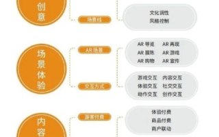 中文域名，开启数字时代的文化桥梁与商业蓝海