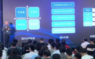 鸿恩互联怎么样？一场探寻互联网时代的创新与完善之旅