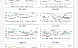 新网CN域名续费价格表查询指南，新注册仅需12元/年，续费价格如何查？