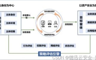 微盈网络，稳定的基石与用户信赖的保障