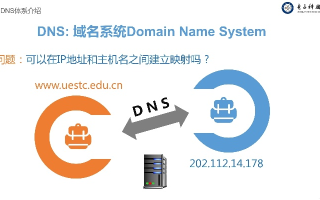 自己创建的域名如何让其他DNS服务器解析