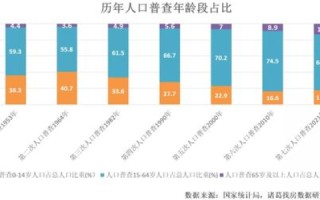 大数据时代下空域数据评测，精准驱动，助飞未来航空管理