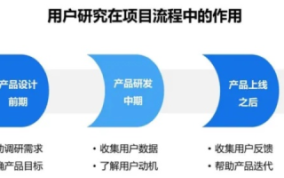 易天网络究竟使用效果如何？深入解析用户体验与效果
