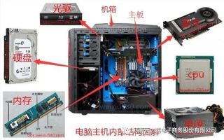 老薛主机，打造专属性能，开启高效办公新篇章