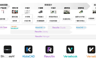 iVPSer评测，综合性能与用户体验的深度剖析