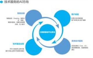 畅景互联—打造稳定、高效的互联网接入服务