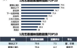 美国高防服务器，大带宽、抗攻击，企业网络安全的坚实后盾