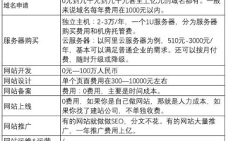 如何注册.CN中国域名，详细步骤与注意事项