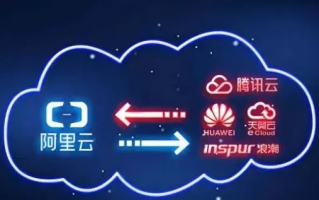 华晨云，重塑数字时代的云端风景