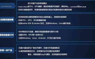 九河网络评测，深度剖析网络性能与用户体验的综合评测