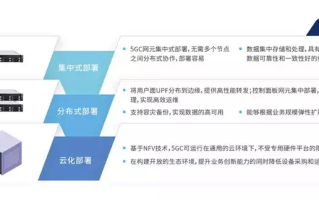 数字时代的心脏，1208网络中心的崛起与影响