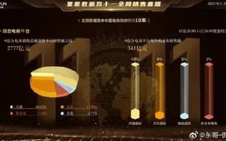 揭秘T2.HK数据的神秘面纱，大数据背后的真相与商机