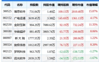 博思互联评测，探索智能时代的连接与评测新篇章