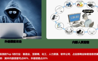 跑路云.com官网风险揭秘，用户数据泄露与资金损失的警示