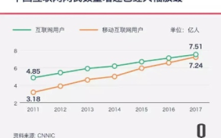 中国喜网的崛起，连接亿万人心的数字桥梁
