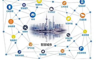 鑫城互联，构建数字桥梁，赋能智慧城市新生态