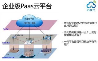 快云稳定吗？深入解析云计算的可靠性与稳定性
