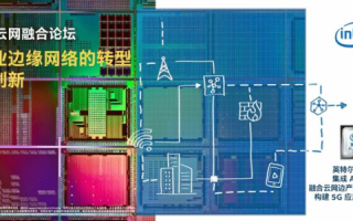 飞网主机，重塑云计算边界的革新力量