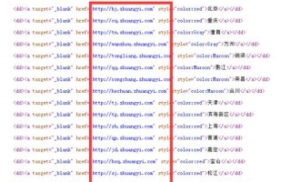 下列域名中属于二级域名的是，解析与探讨