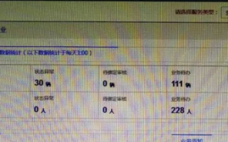 网站备案过期，如何重新申请与应对