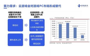 探索华创互联的稳定之基，技术革新、服务优化与市场适应性剖析