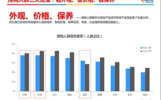 上海众生网络究竟是否稳定？深度剖析与探讨