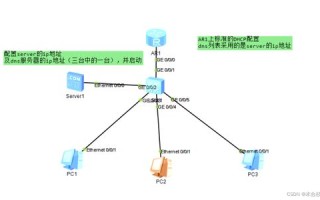 用于完成IP地址与域名地址映射的服务器，解析DNS的工作原理与应用