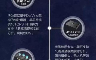 云服务器，开启简单高效、安全可靠且可弹性伸缩的计算时代