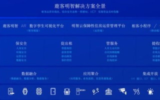 域名跳转有用吗，深度解析与实战策略