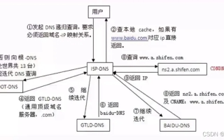 关于Com域名已备案后，子域名解析与备案的详细解析